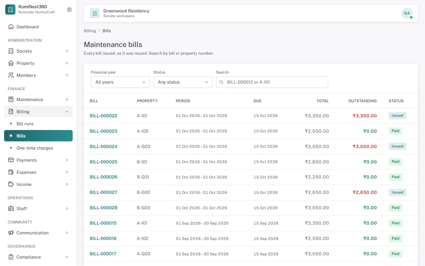 Maintenance bills for a month, with paid and outstanding amounts